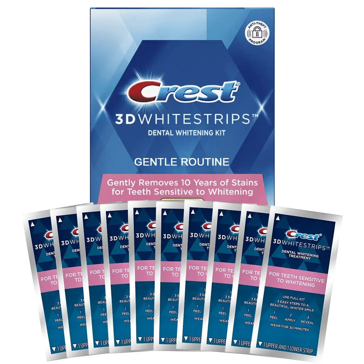 Crest White Gentle Routine Whitestrips Λεύκανση λωρίδες