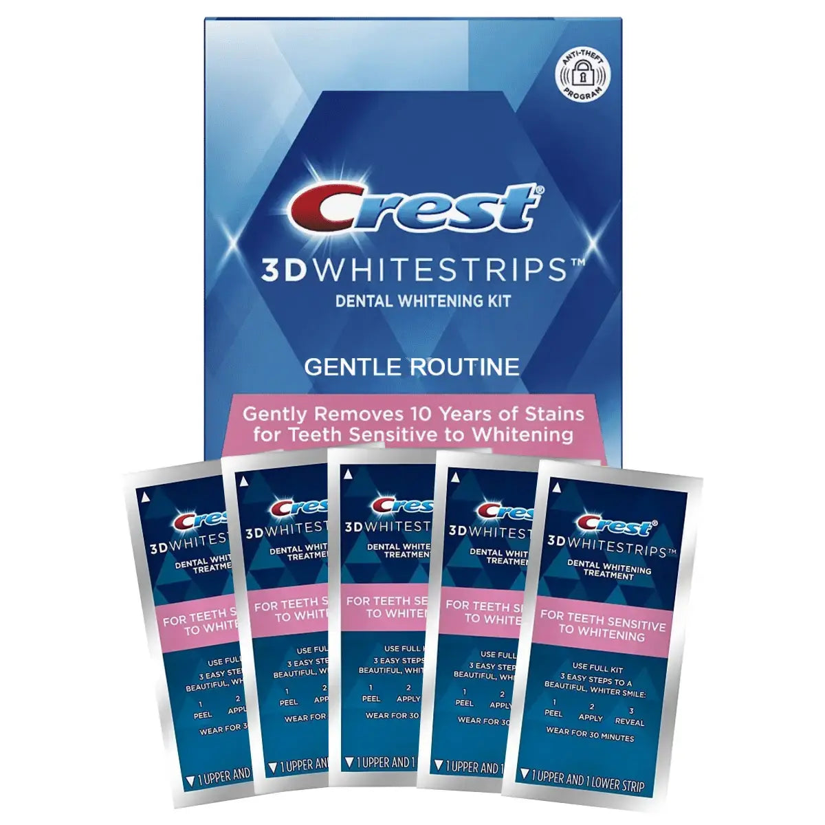 Crest White Gentle Routine Whitestrips Λεύκανση λωρίδες