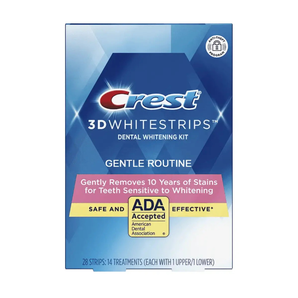 Crest White Gentle Routine Whitestrips Λεύκανση λωρίδες